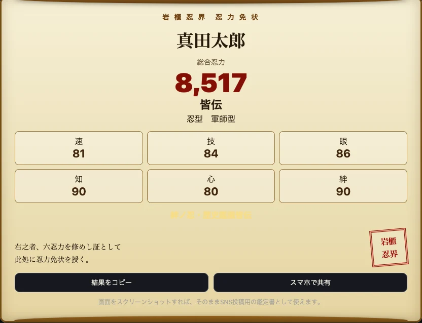 岩櫃忍界 忍力免状