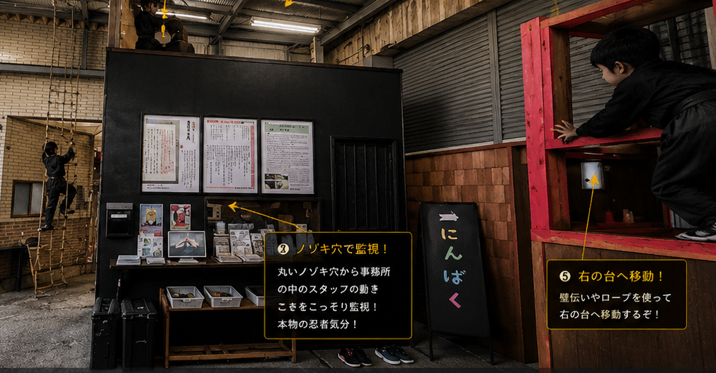 忍者潜入回廊 縄・ノゾキ穴・壁を使った潜入体験